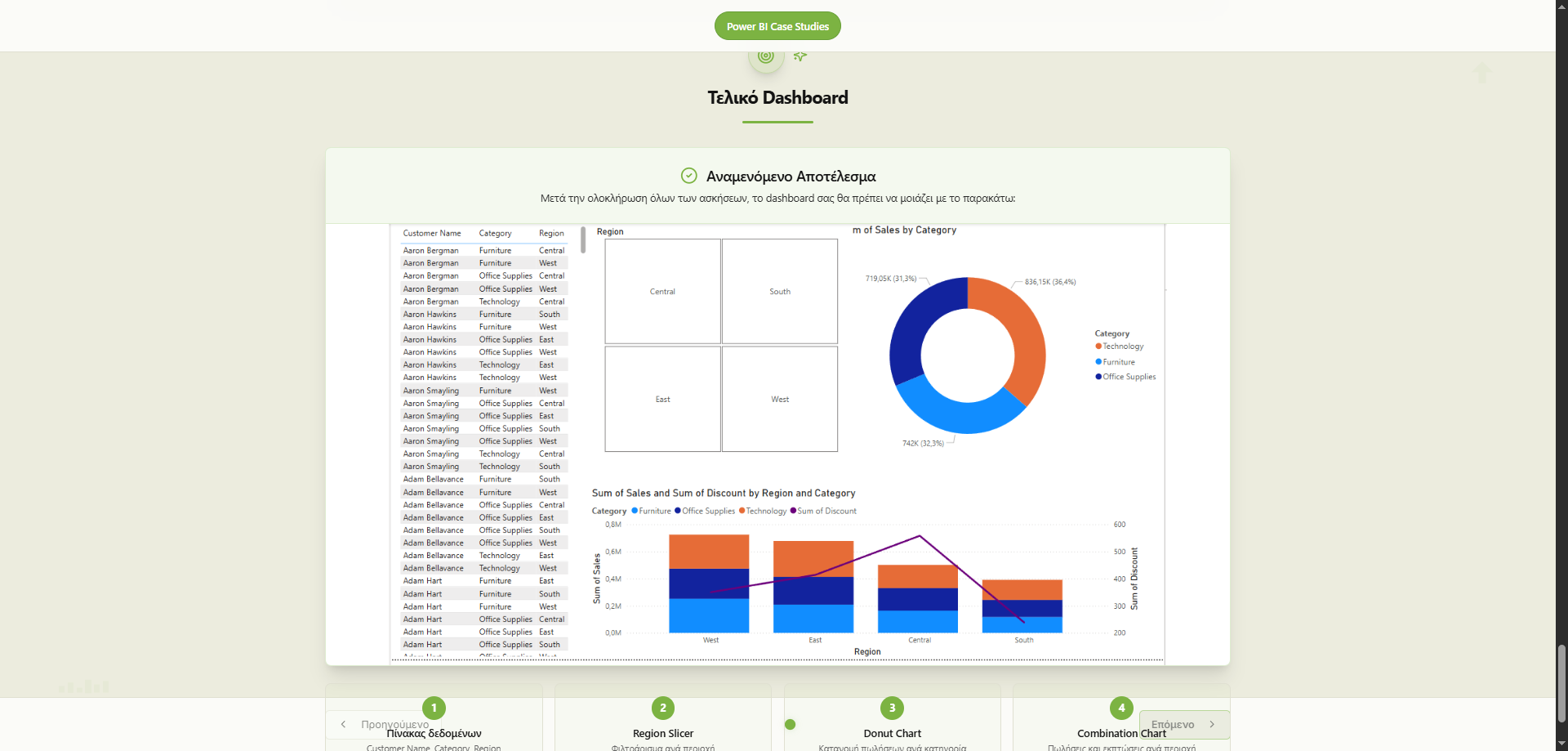 Power BI Case Study Interface